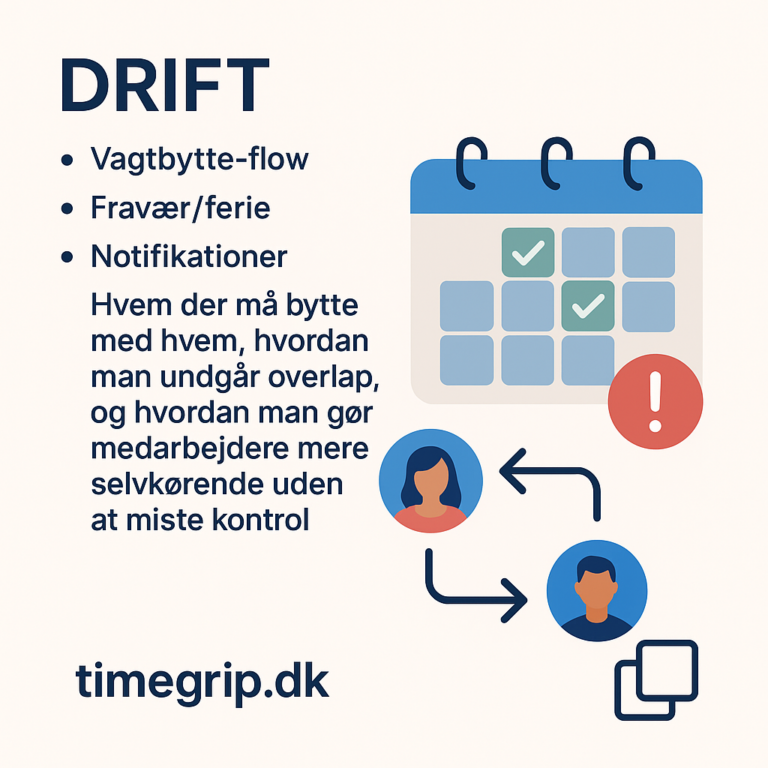 Vagtbytte og fravær: processer der sparer ledelsen tid hver uge